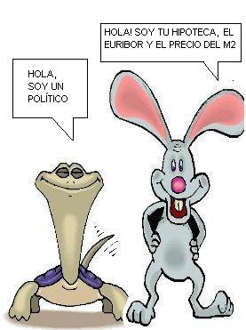 Se les est&aacute; cerrando el ojete con la subida del euribor?&iquest;